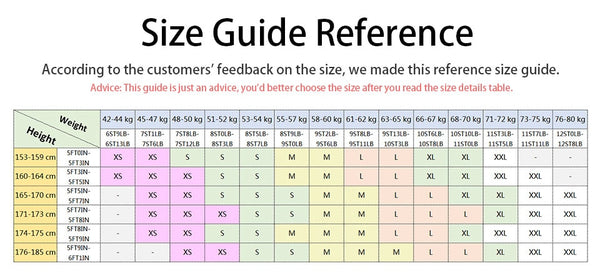 Black Fringe Trim One Shoulder Long Sleeve Bodysuit